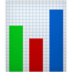 Bar Chart
